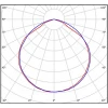 Линейный светодиодный светильник Всесветодиоды Слимлайт vs311-40-op-5k