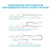 Светодиодная лента Apeyron 7,2W/m 30LED/m 5050SMD разноцветная 5M 00-38