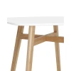 Кухонный стол Stool Group Target 80*80 бук/белый УТ000005563