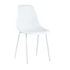 Кухонный стул Stool Group KON белый KONWIN CHAIR WHITE