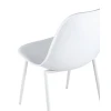Кухонный стул Stool Group KON белый KONWIN CHAIR WHITE