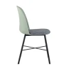 Кухонный стул Stool Group Shell с мягким сиденьем серо-зеленый 8336 greyish green 70077