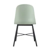 Кухонный стул Stool Group Shell с мягким сиденьем серо-зеленый 8336 greyish green 70077