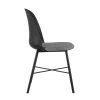 Кухонный стул Stool Group Shell с мягким сиденьем черный 8336 black