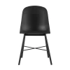 Кухонный стул Stool Group Shell с мягким сиденьем черный 8336 black