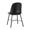 Кухонный стул Stool Group Shell с мягким сиденьем черный 8336 black