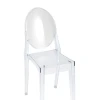 Кухонный стул Stool Group Victoria Ghost прозрачный XH-8071 transp