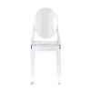 Кухонный стул Stool Group Victoria Ghost прозрачный XH-8071 transp