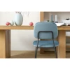 Кухонный стул Bergenson Bjorn Tilla FH-TL-CH-PL-TRQ
