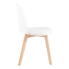 Кухонный стул Stool Group Fog SL-7022DM white