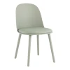 Кухонный стул Stool Group Fog SL-7022DP greyish green 90455