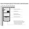 Профильный светодиодный светильник ССП накладной двусторонний 18W 1200Lm 53см